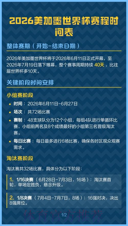 世界杯比赛时间几点开始 世界杯比赛时间几点开始